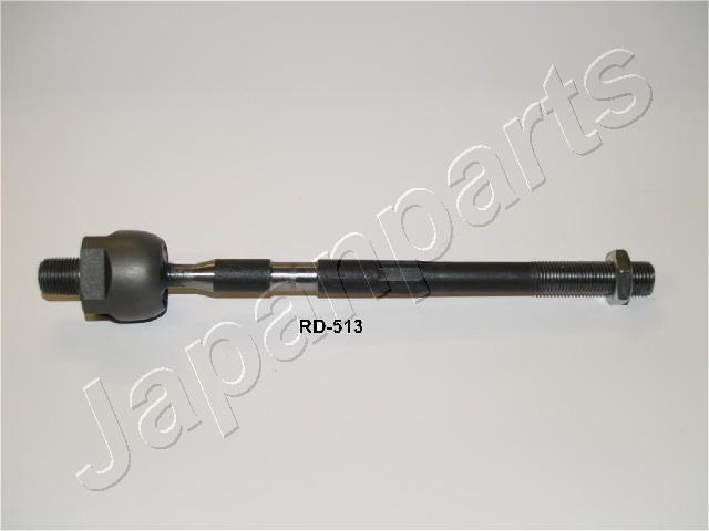 Inner Tie Rod (Front axle)  Art. RD513