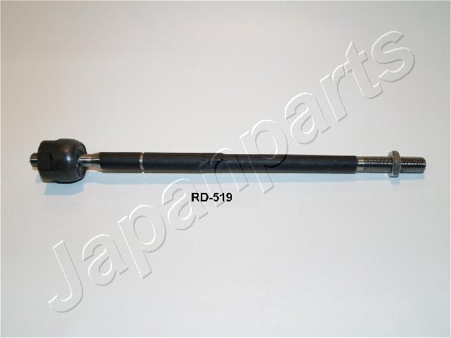 Inner Tie Rod (Front axle)  Art. RD519