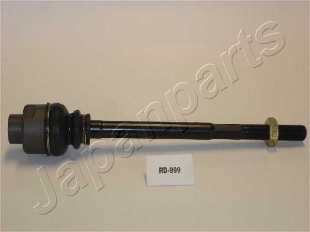 Inner Tie Rod (Inner, Both sides, Front axle)  Art. RD999