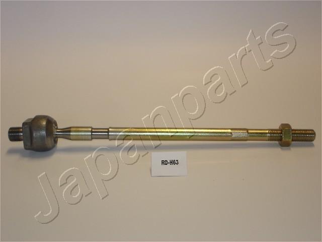 Inner Tie Rod (front axle both sides)  Art. RDH63