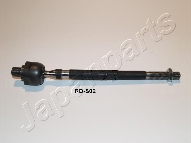 Inner Tie Rod (Front axle)  Art. RDS02