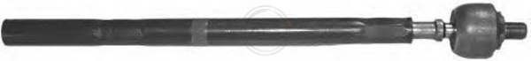 Inner Tie Rod (Front axle, Both sides)  Art. 240026