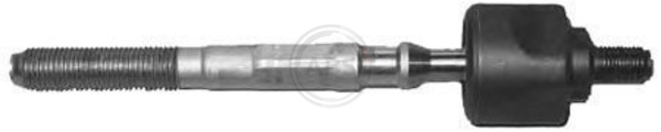 Inner Tie Rod (Front axle, Both sides)  Art. 240104