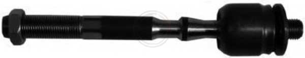 Inner Tie Rod (Front axle, Both sides)  Art. 240204