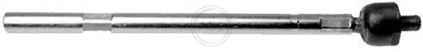 Inner Tie Rod (front axle both sides)  Art. 240350