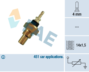 Sensor, coolant temperature  Art. 32220